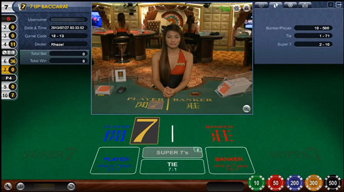 Hướng dẫn luật chơi 7 Up Baccarat Online tại nhà cái VN88 